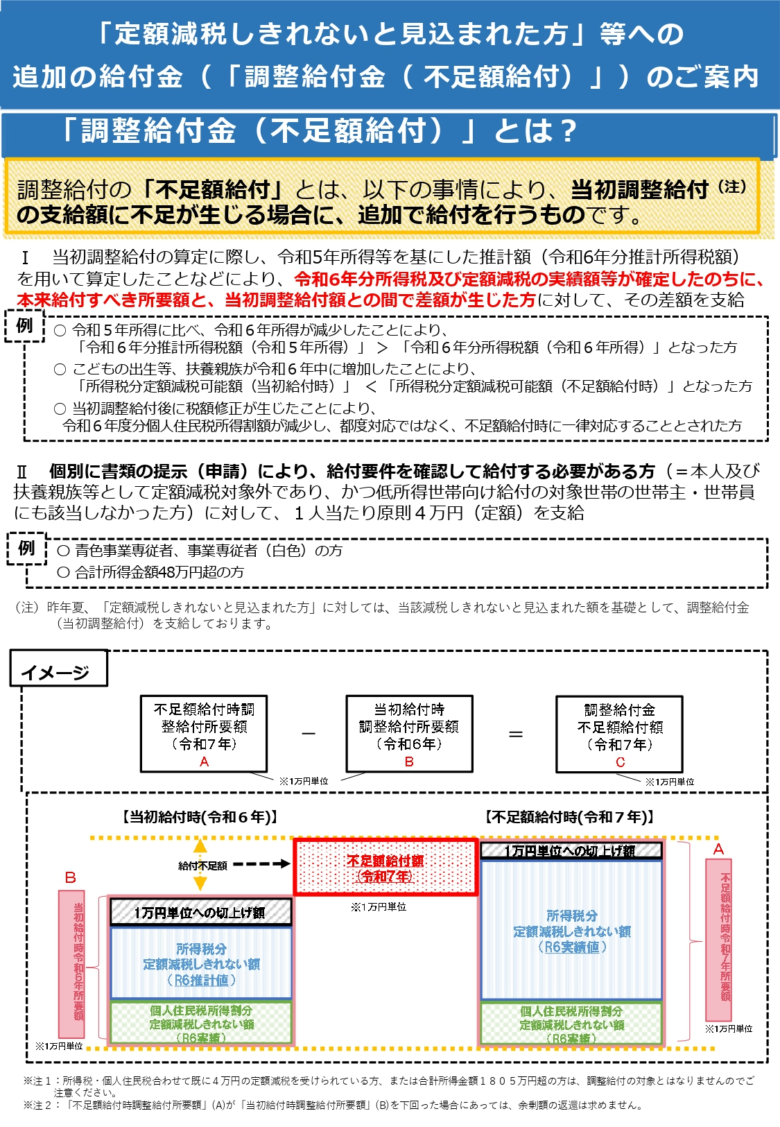2025チラシ上峰町定額減税補足給付金(不足額給付)①