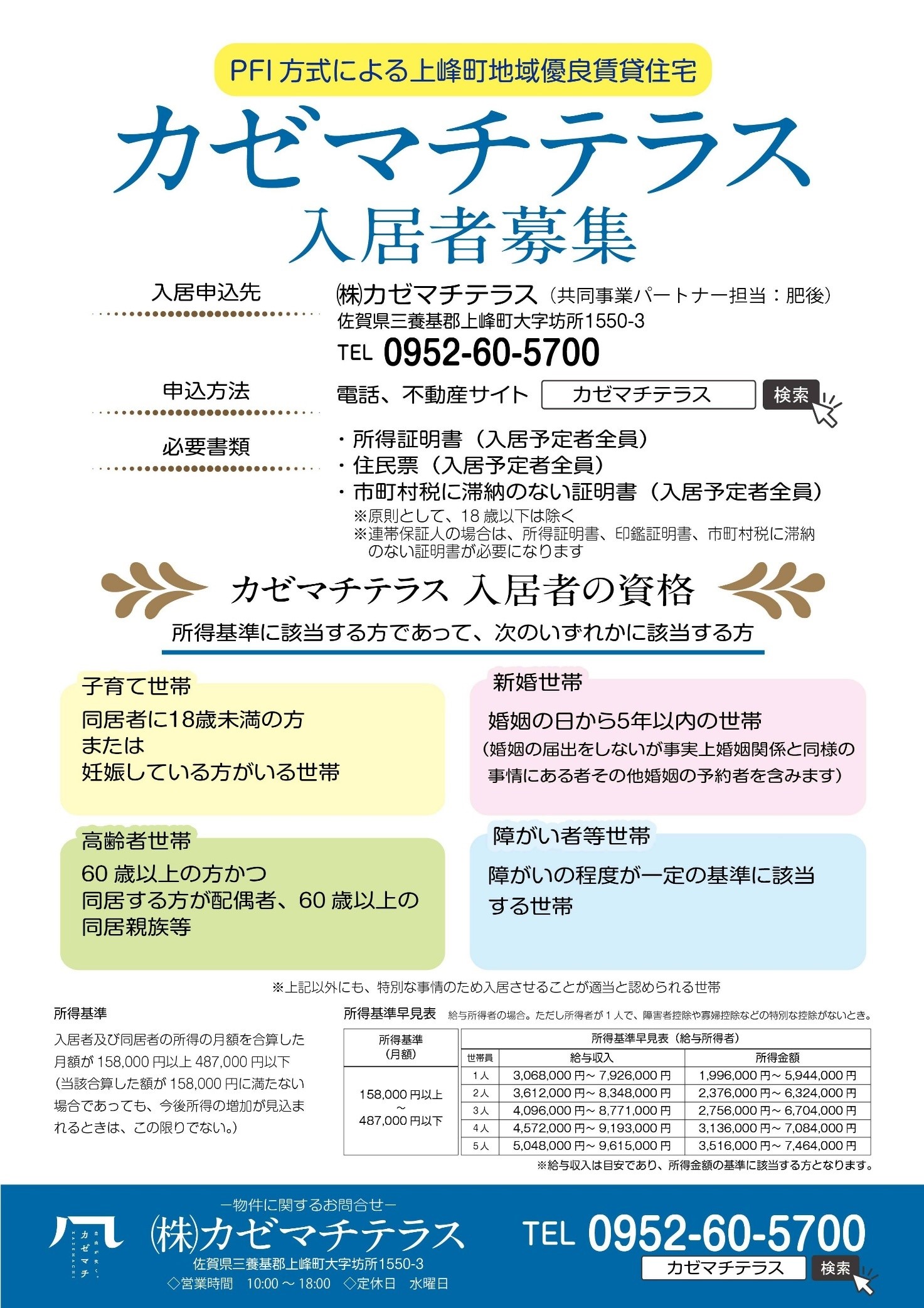 カゼマチテラス募集チラシ4
