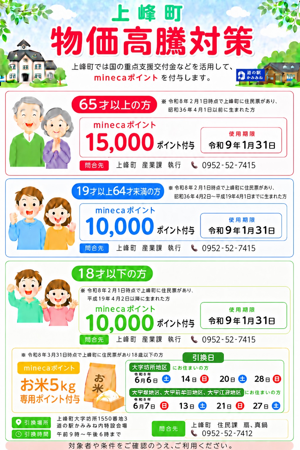 物価高等対策