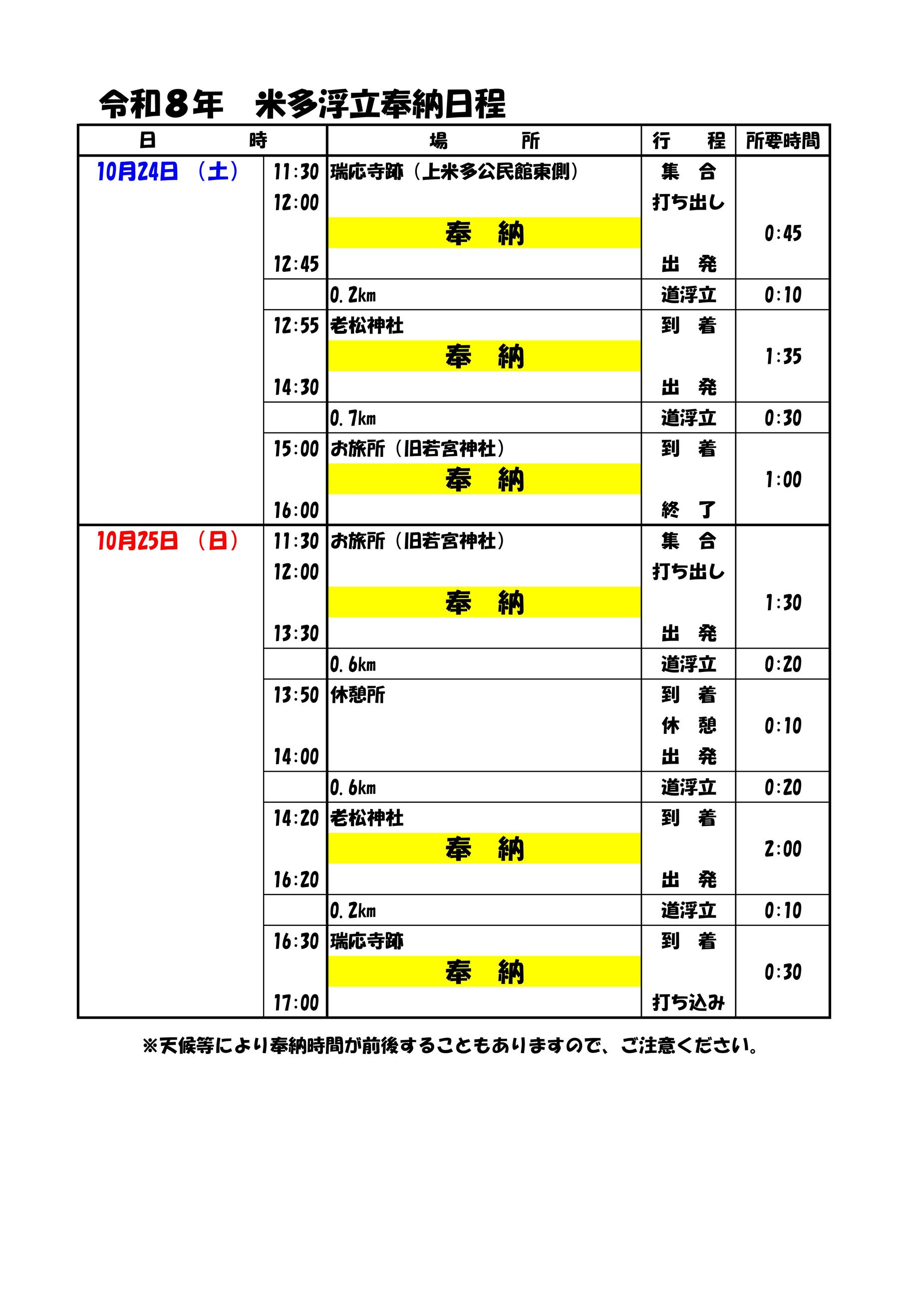 R08日程画像