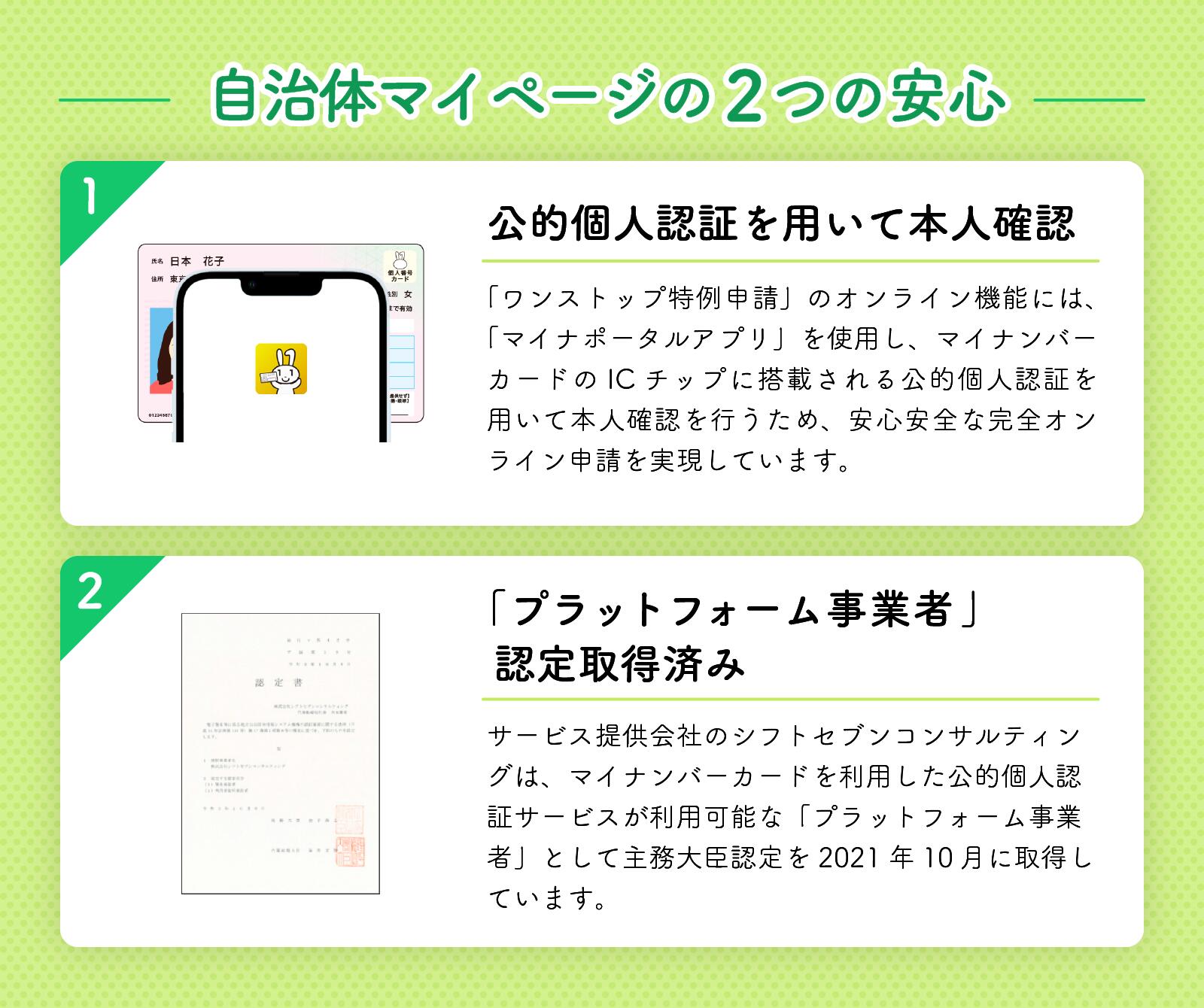 公的個人認証を用いての本人確認、「プラットホーム事業者」として主務大臣が認定した事業者であるため、自治体マイページは安心のツールです。